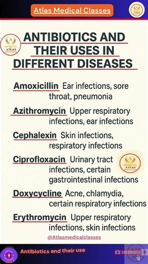 Top 10 ANTIBIOTICS and their Uses | Antibiotics and their use in different Diseases #antibiotics⚕️