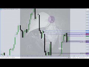 ICT 2024 Mentorship \\ Lecture #16 August 24, 2024