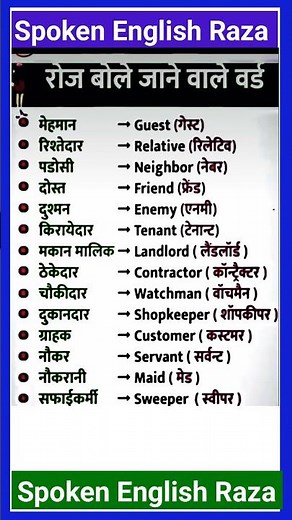 Daily use english sentences | Learn english speaking | Spoken english Practice | english speaking