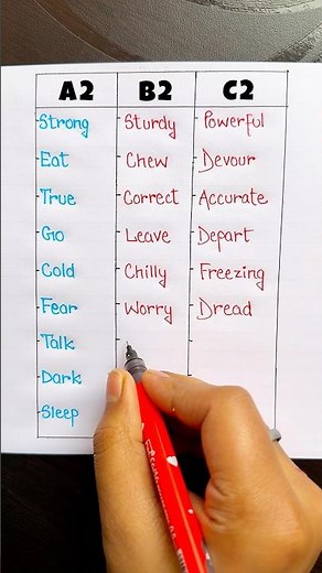 A2 - B2 - C2 English Words 🔤✅ #english #englishwords #vocabulary #fyp #education