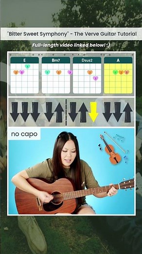 Bitter Sweet Symphony 🎻 The Verve EASY Guitar Lesson Beginner Tutorial 🎸 #guitar #chords #strumming