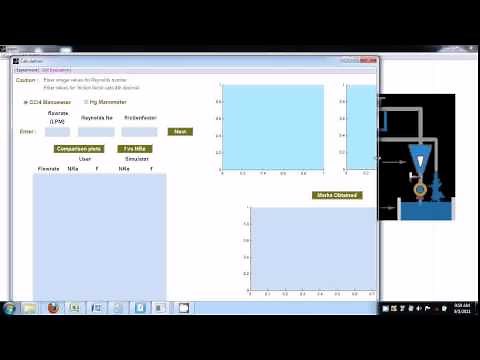 Flow Through Pipes Online Experimentation