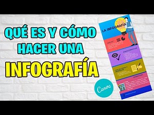 🔴 HOW TO MAKE AN INFOGRAPHIC | Easy and fast ✅ [CANVA] 😉