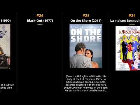 Françoise Arnoul - Best movies