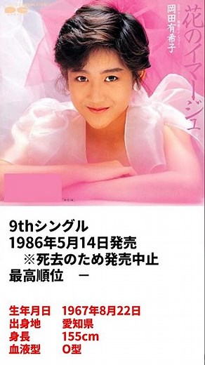 【岡田有希子ヒストリー】09 花のイマージュ