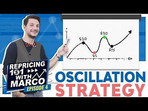 Introducing the Oscillation Repricing Strategy - Amazon Repricer
