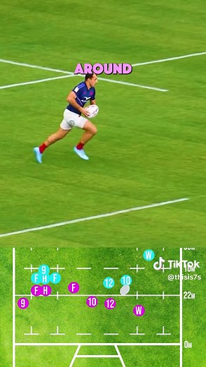 Effective Rugby Line Out Move for Tournaments