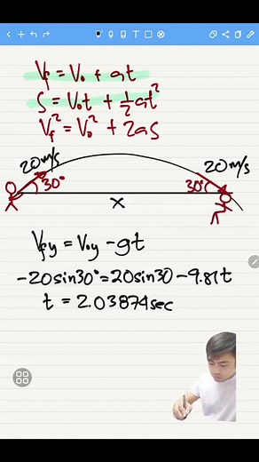Understanding Projectile Motion in Volleyball