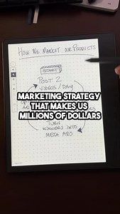 This is our marketing strategy. Its really simple. Make a ton of videos (this will make you really good) Turn the winners into ads Make 1 improvement every week Keep posting videos This is the only way we can get attention for free and get better in the process. | Vanader