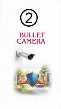 CCTV Camera Types | Dome, Bullet, PTZ, IP & Hidden Camera | EP-05
