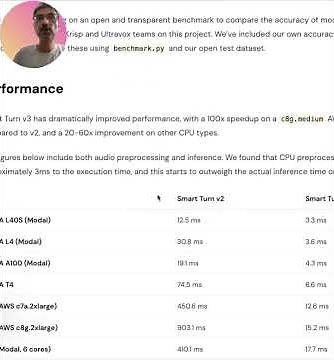 Smart Turn v3: Fast, CPU-first, Semantic Turn Detector from Pipecat
