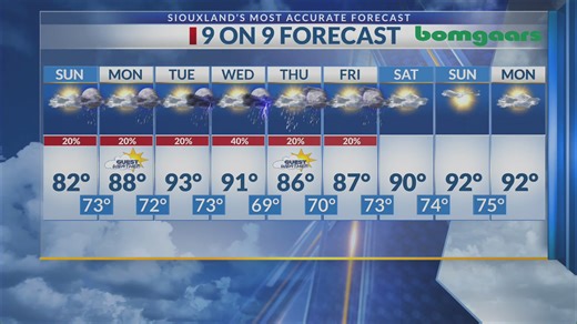 WEATHER - 10PM - TAYLOR KING - 7/19/2025