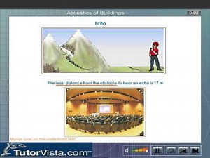 Acoustics of Buildings