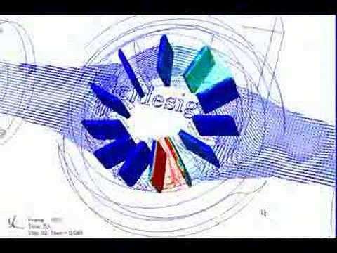 Positive displacement VANE PUMP CFD analysis