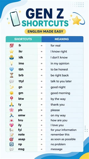 Gen Z Shortcuts You Should Know! 😎 | FR, IKR, IDK, TBH & More