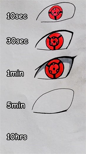 How to Draw Madara Eternal Mangekyou sharingan in 10sec,30sec,1min,5min,10hr👀 #shorts
