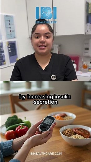 Semaglutide For Weight Loss