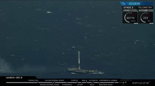 モデル予測制御(Model Predictive Control:MPC)の応用例