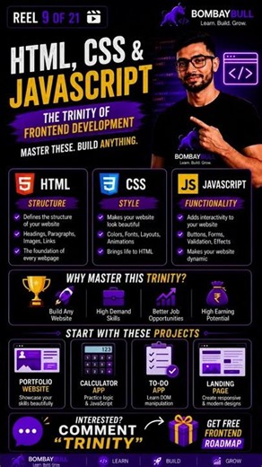 🚀 HTML, CSS & JavaScript Full Course | Beginner to Advanced Frontend Roadmap 🔥