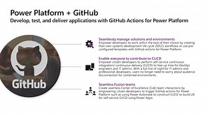 Application Lifecycle Management