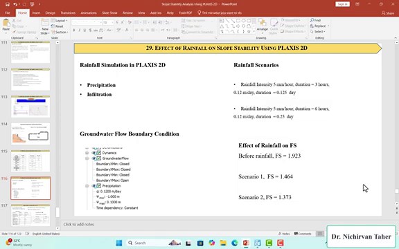 29. Effect of Rainfall on Slope Stability Using PLAXIS 2D
