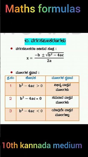 10th maths all formulas in kannada medium