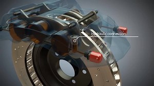 1.3K views · 21 reactions | Braking translate to a push of a pedal to slow down your car. But how? Learn how brakes work as well as a simple brake system. Source: YouTube Thomas Schwenke https://www.youtube.com/watch?v=80sjvvdj-sg #AutoXpress #LovedCarsLoveUs #AutoXpressKenya #Kenya #BrakeTips #Brakes #AutoXpressTips | AutoXpress Kenya | Facebook