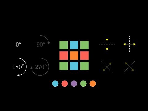 Burnside's lemma: counting up to symmetries