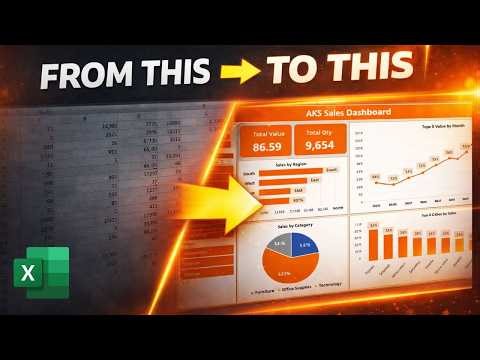 Excel Sales Dashboard Tutorial 🔥 | Interactive Dashboard with Slicers (Step-by-Step) | #excel