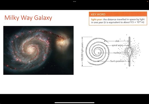 IGCSE Physics 6-2 Stars and Universe