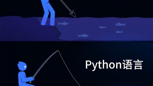 三种编程语言的 “工作风格”