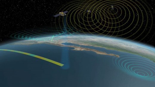 OSTM/Jason-2 - All instruments plus data animation | Ocean Surface Topography from Space