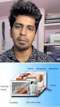 Microwave Oven working principle #educationalvideo #experiements #lifefacts #science #microwave