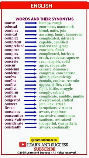 🔥 Master English Synonyms: Boost Your Vocabulary Fast!