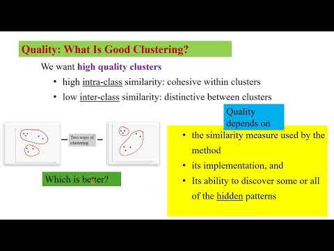 Cluster Analysis | Introduction