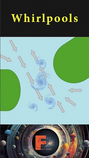 Whirlpools #funfacts #knowledge #science