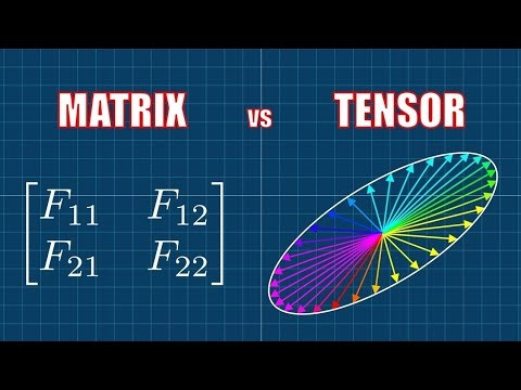 What's The Difference Between Matrices And Tensors?