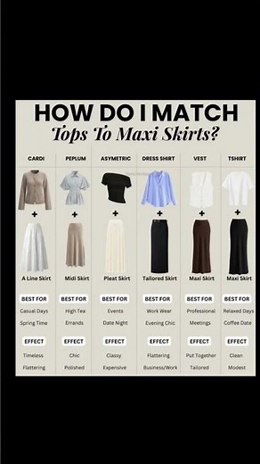 How to Match Tops with Maxi Skirts 👗✨ (Style Like a Pro!) #StyleGuide #OOTD #FashionTips