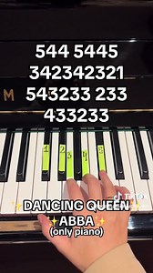 Anastasiia Ivchenko on TikTok