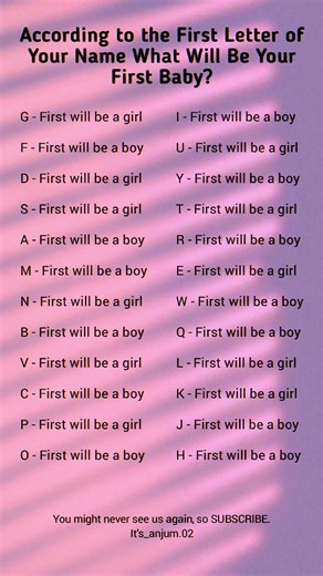 First Letter of Your Name = Your First Baby 😍✨ Boy or Girl?