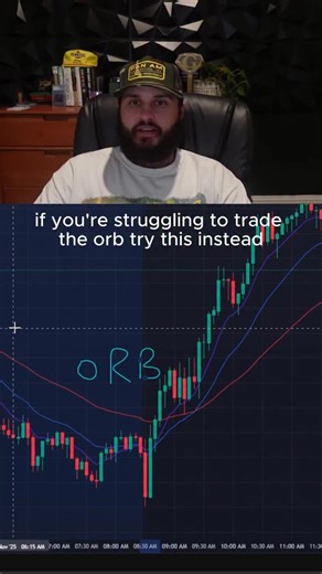 Major Investing on Instagram: "Use the ORB trading strategy!"