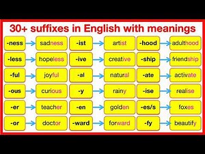 30+ Suffixes in English 🤔 | List of suffixes with sentence examples | What is a suffix? Suffix list