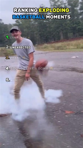 Ranking Exploding Basketball Moments