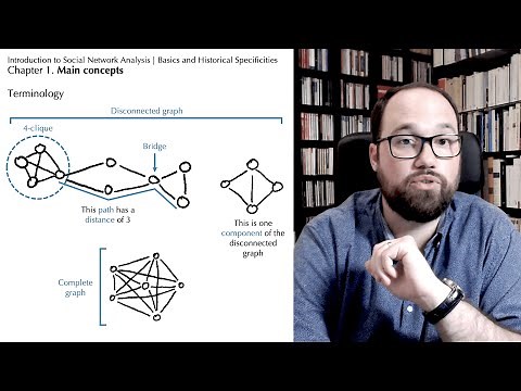 Introduction to Social Network Analysis [1/5]: Main Concepts