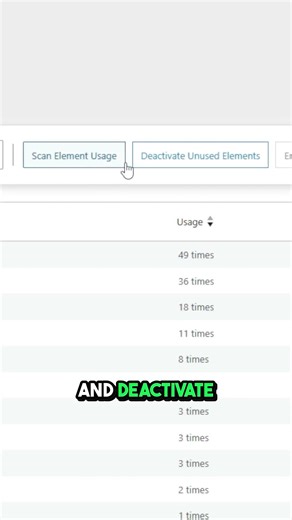 Speed Up Elementor Instantly!