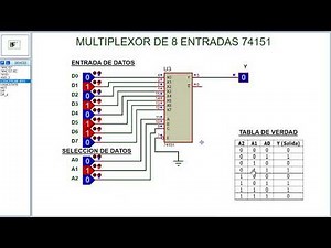 MULTIPLEXOR DE 8 ENTRADAS 74LS151 / PROTEUS
