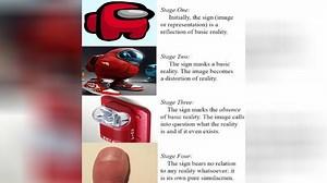 Four Stages of Simulation | Know Your Meme