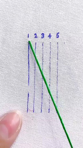 Sewing with needle and thread | Tips And Tricks