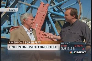 Concho CEO: Costs to drill a well has come down