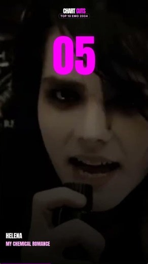 every emo kid knew these songs #Shorts - ChartCuts
